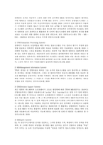 경영정보시스템_경영정보시스템(MIS) 개념의 발전과정을 간략하게 설명하시오-4