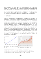 국제경영학_4강 및 5강을 참고하여, 원달러 환율이 1,400원 이상 높게 지속될 경우 한국의 글로벌 기업에게 어떤 영향이 있을지 조사하여 설명하시오-3