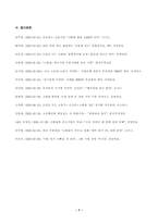 국제경영학_4강 및 5강을 참고하여, 원달러 환율이 1,400원 이상 높게 지속될 경우 한국의 글로벌 기업에게 어떤 영향이 있을지 조사하여 설명하시오-7
