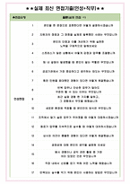 대한적십자사혈액관리본부 면접기출(최신)+꿀팁[최종합격!] +1000대기업 1차 직무면접 + 2차 임원면접 최종합격자 답안-5