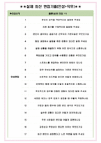 한국에너지기술평가원 면접기출(최신)+꿀팁[최종합격!] +1000대기업 1차 직무면접 + 2차 임원면접 최종합격자 답안-5