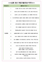 애경케미칼 면접기출(최신)+꿀팁[최종합격!] +1000대기업 1차 직무면접 + 2차 임원면접 최종합격자 답안-6