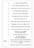 애경케미칼 면접기출(최신)+꿀팁[최종합격!] +1000대기업 1차 직무면접 + 2차 임원면접 최종합격자 답안-7