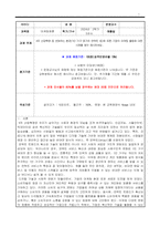마케팅원론_4차 산업혁명 등 변화하는 환경(1인 가구 증가와 언텍트 등)에 따른 기업의 마케팅 활동에 대한 사례를 찾아 제시하세요-1