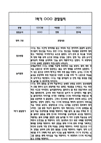 [만5세 관찰일지] 만5세 1학기 놀이활동,일상생활 관찰일지 및 발달평가-2