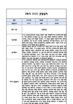 [만5세 관찰일지] 만5세 2학기 놀이활동,일상생활 관찰일지 및 발달평가-8