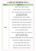 STX엔진 면접기출(최신)+꿀팁[최종합격!] +1000대기업 1차 직무면접 + 2차 임원면접 최종합격자 답안-6