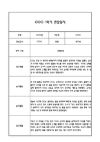 만0세 관찰일지 1학기 총평 (일상생활,놀이활동)-3