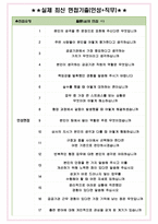 한국출판문화산업진흥원 면접기출(최신)+꿀팁[최종합격!] +1000대기업 1차 직무면접 + 2차 임원면접 최종합격자 답안-5