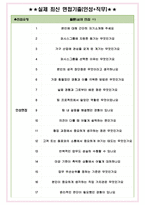 퍼시스그룹 면접기출(최신)+꿀팁[최종합격!] +1000대기업 1차 직무면접 + 2차 임원면접 최종합격자 답안-6