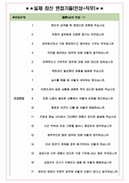 우정직 공무원 면접기출(최신)+꿀팁[최종합격!] +1000대기업 1차 직무면접 + 2차 임원면접 최종합격자 답안-5