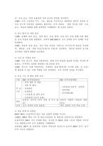 인적자원관리(HRM)와 인적자원개발(HRD)을 비교 설명하시오.-5
