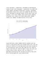 초고령사회 한국의 노인복지 - 지역사회 중심 통합돌봄의 현황과 과제-4
