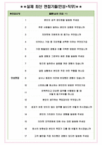 지마켓 면접기출(최신)+꿀팁[최종합격!] +1000대기업 1차 직무면접 + 2차 임원면접 최종합격자 답안-5