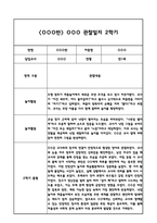 만1세 2학기 관찰일지 및 발달평가 (일상,놀이활동 관찰일지 및 총평)-4