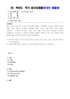 스포츠산업의이해_평소 자신이 관심 있는 스포츠 관련 행사(올림픽, 아시안게임, 월드컵, 종목별 선수건 대회, 지역 이벤트, 전국체전, 생활체육 대회, 스포츠 관련 축제, 등)을 하나를 선정하여, 그 행사의 특성(ex 개요, 참가 대상, 특징 등)과 문제점을 진단하여 서술합니다 마지막으로, 여러분이 서술한 문제점을 극복할 수 있는 개선 방-1