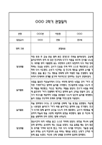  만3세 관찰일지 2학기 총평 (일상생활,놀이활동)-1
