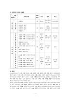 인적자원관리-당신이 수산업계에 속한 한 인적자원관리자라고 가정해보자 상급자로부터 수산물 신선도에 대하여 고객 불만이 늘고 있다는 정보를 받았고, 현재 교육시스템은 고참 사원이 신입사원을 직무 현장에서 가르쳐주는 방식으로 진행되고 있다 교육프로그램을 재설계하시오-2