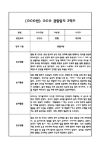 만0세 2학기 관찰일지 및 발달평가 (일상,놀이활동 관찰일지 및 총평)-3
