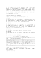 시장기반 전략과 기술기반 전략의 차이를 설명하고, 본인이 생각했을 때 신제품 출시 시 더 효과적인 전략과 그 이유에 대해 서술하시오.-3