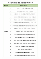 고려저축은행 면접기출(최신)+꿀팁[최종합격!] +1000대기업 1차 직무면접 + 2차 임원면접 최종합격자 답안-5