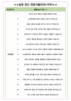 세아창원특수강 면접기출(최신)+꿀팁[최종합격!] +1000대기업 1차 직무면접 + 2차 임원면접 최종합격자 답안-5