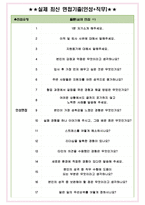 SK에어플러스 면접기출(최신)+꿀팁[최종합격!] +1000대기업 1차 직무면접 + 2차 임원면접 최종합격자 답안-6