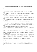 조선비즈 UIUX 디자이너 2025면접족보, 1분 자기소개, 압박질문답변, 면접기출-1