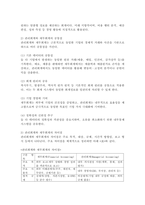 관리회계와 재무회계의 공통점과 차이점에 대해 설명하고, 서로 어떠한 관계가 있는지 본인의 생각을 덧붙여 서술하시오.-3
