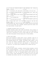 관리회계와 재무회계의 공통점과 차이점에 대해 설명하고, 서로 어떠한 관계가 있는지 본인의 생각을 덧붙여 서술하시오.-4