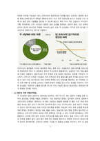 주 4.5일제가 노동 생산성에 미치는 영향과 해결과제 [주 4일제,4.5일,단축근무,근로시간,근무제,노동시장]-3