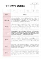 2학기 발달평가 만 3세 20명-1