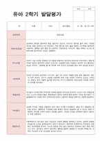 2학기 발달평가 만 3세 20명-3