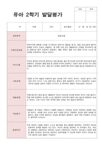 2학기 발달평가 만 3세 20명-7