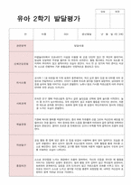 2학기 발달평가 만 3세 20명-8