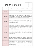 2학기 발달평가 만 3세 20명-13