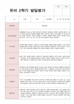 2학기 발달평가 만 3세 20명-18
