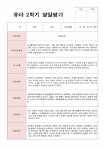 2학기 발달평가 만 5세 24명-1