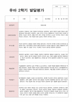 2학기 발달평가 만 5세 24명-3