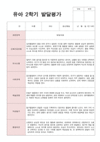 2학기 발달평가 만 5세 24명-4