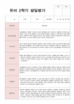 2학기 발달평가 만 5세 24명-9