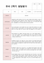 2학기 발달평가 만 5세 24명-11