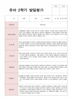 2학기 발달평가 만 5세 24명-12