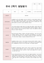 2학기 발달평가 만 5세 24명-15
