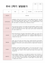 2학기 발달평가 만 5세 24명-16