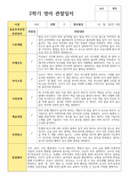 관찰일지 만 1세 2학기 영아관찰일지 10명-1