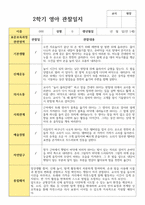 관찰일지 만 1세 2학기 영아관찰일지 10명-4