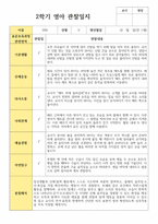 관찰일지 만 1세 2학기 영아관찰일지 10명-10