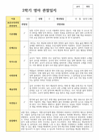 관찰일지 만 2세 2학기 영아관찰일지 11명-4