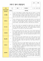 관찰일지 만 2세 2학기 영아관찰일지 11명-7